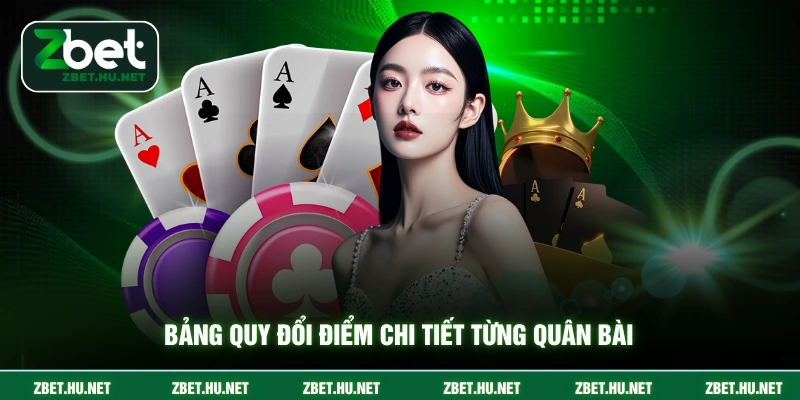 Cách Tính Xì Trong Xì Dách - Hướng Dẫn Chuẩn 2026 Bảng quy đổi điểm chi tiết từng quân bài